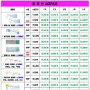 으뜸플러스안경 이미지
