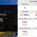 돌산솔로몬공인중개사사무소 이미지