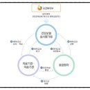 대불컴퓨터 이미지