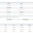 (주)오색만찬 이미지