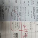 차잘고치는집 이미지