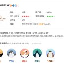 동화속 스크린골프존