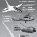 천궁 - 포항시 남구 해병로347번길 27 | 천궁