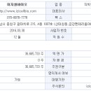 셀바이오 이미지