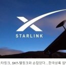 이연통신