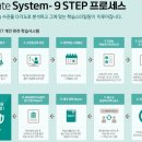 이투스24/7학원광진