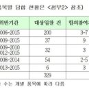㈜복천 이미지