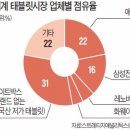 하나PC 이미지
