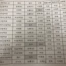 성원출판사