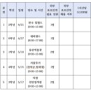 서울탑동초등학교 외부보조인력 채용 이미지