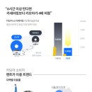 카모아 이미지