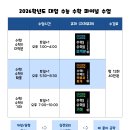 수학분석공략학원