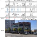 대지노래연습장 이미지
