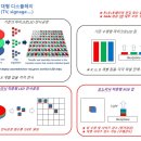 루멘스 이미지