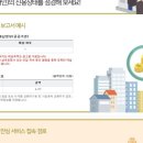건강부동산공인중개사사무소 이미지