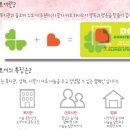 전과육회점