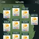미덕정비 이미지