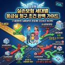 똑똑한 실전 부동산 재테크 | 2026년 세대별 실손보험 응급실 실비 청구 조건 총정리 (1세대~4세대 면책 기준)