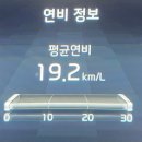 신기카센타 이미지