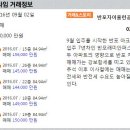 반포자이홈런공인중개사사무소 이미지