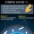 우주안보, 軍 ‘425사업’ 잰걸음…北 손바닥처럼 들여다본다[이현호 기자의 밀리터리!톡] 이미지