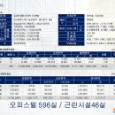 롯데백화점 대구역 뒷편 이미지