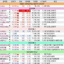 위더스인터내셔널 이미지