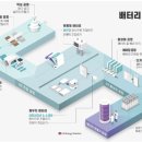 미래엠앤에스 티스토리