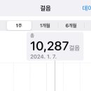 코인박스 동전노래연습장 (발산점) 이미지