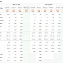 덕성수지 이미지