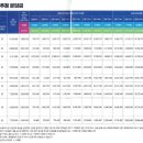 압구정-104 이미지