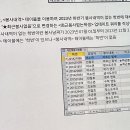 24년 정쌤 기출 액세스 2회 이미지