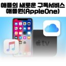 아케이드 뮤직 이미지