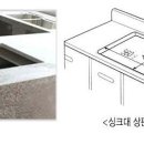 양주 자이아파트 빌트인가스레인지 규격아시는 분 계신가요?(혹시 최근에 교체하셨던 분...) 이미지