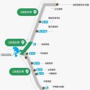 만경산업 | 자전거여행 길의 &#39;새만금 방조제 이야기&#39; Powered by AI