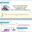 디지털랜드 이미지