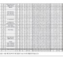 케겔프로 이미지