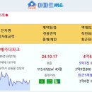 [아파트미] 구미시 실거래 구미원호자이더포레 4.86억 쌍용예가더파크 구미푸르지오엘리포레시티2블록 옥계현진에버빌엠파이어 도량롯데캐슬골 이미지