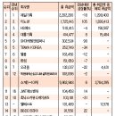 제일종합광고 이미지