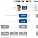 코헨마켓