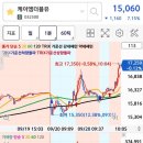 케이엠기술 이미지