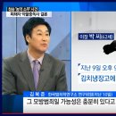 도전화학