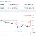 메디칼팜 이미지