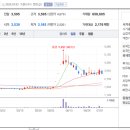 제이에스바이오텍 이미지
