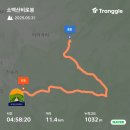 소백산 비로봉 후기 어의곡탐방지원센터 코스 페어플레이버스