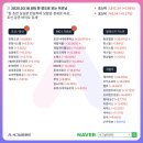 [3/18 하나증권 국내증시 마감시황]