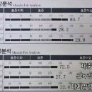 씨지브이 창원1 이미지