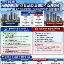 동아세탁소 | 천안역 대장아파트 동아라이크텐 vs 힐스테이트 천안역 스카이움