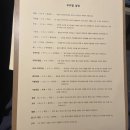 토리야키