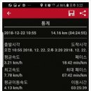 피아골주유소 이미지